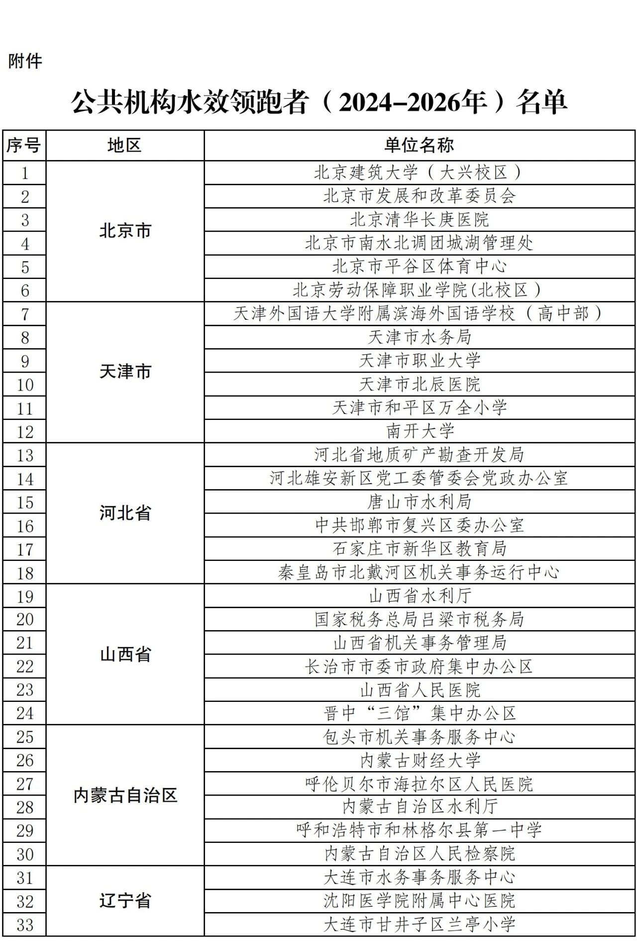 微信图片_20240725093939.jpg